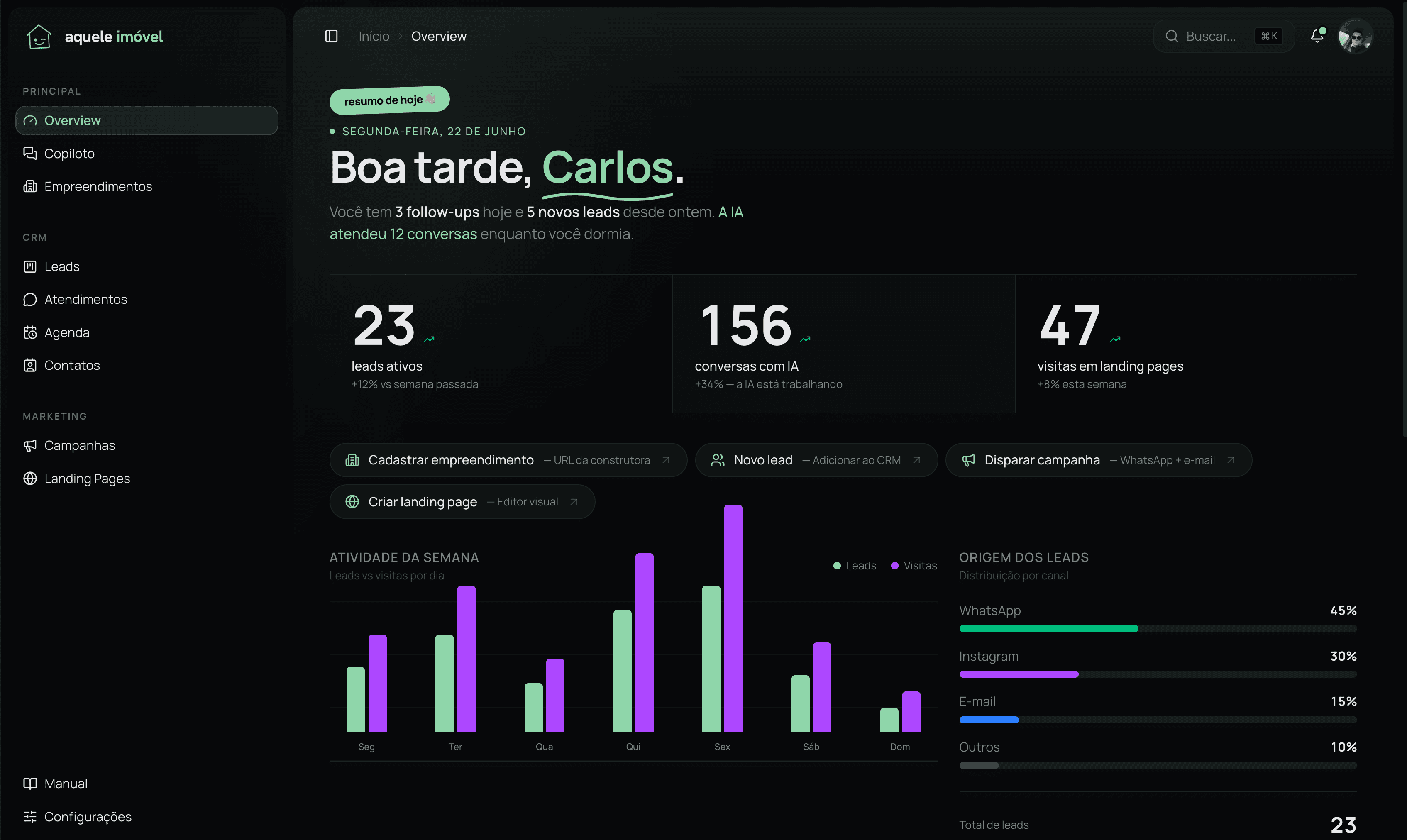 Plataforma Aquele Imóvel